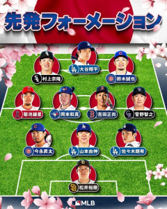 【悲報】サッカー日本代表がこのスカッドでW杯に挑んでいたらｗｗｗｗｗｗｗｗｗ