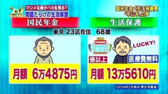 【ナマポ】東京都で生活保護受給者達「生活保護が少ない！美容院に行けないんですけど！？」ガチギレして集団で東京都を訴える