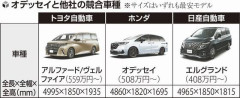 【悲報】ホンダ オデッセイ、中国産になって復活するもたった三年で販売終了する模様…