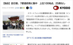 【経済】インバウンド客、7都道府県に集中していると判明