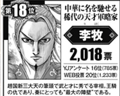 【悲報】ゴールデンカムイの人気投票、月島さんにも負けるメインヒロインがいるらしいｗｗｗｗｗｗｗｗｗｗ