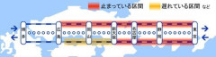 【悲報】新幹線さん、ガチで止まる・・・・・・・・・