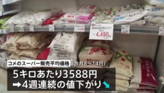 コメ平均価格､4週連続値下がり 5キロあたり3588円 JA会長｢今年のコメは5キロ3500円が目安｡生産者と消費者の双方が納得できる価格帯｣