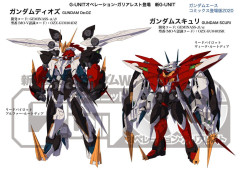 ガンダム同士が合体するガンダムマジ少ないよね…