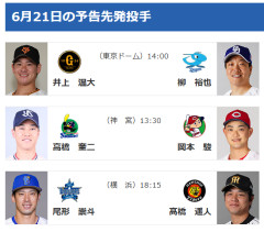 【6/21(日)の予告先発】