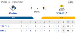 【勝利】ホークスファン集合（2026.6.20）