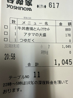 【悲報】吉野家、軽く夕飯を食うだけで「1,000円」超えｗｗｗｗｗ