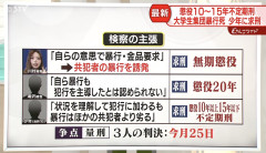 【画像】川村葉音(はおと)被告、同時に裁判されていた3人の中で最も重い求刑をされてしまう・・・