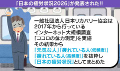 若い世代の疲労が深刻！日本人の7割超が疲労状態→“女性の方が疲れている”という結果に