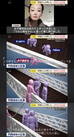 【画像】内田梨瑚被告が法廷で主張した状況、無理がありすぎる
