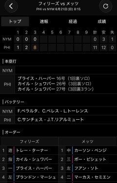 カイル・シュワーバー26号27号ｗｗｗｗｗｗｗｗｗｗｗｗｗｗ