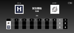 二軍試合実況　6月21日13:00～ ハヤテ－ロッテ