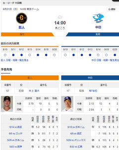 【ドラゴンズ実況】6/21 中日vs巨人（東京ドーム）14:00～先発：柳【中継:BS日テレ　G+　DAZN他】