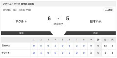 【試合結果】ヤクルトvs日本ハム2軍 6-5｜東地区8回戦｜個人成績｜6/21