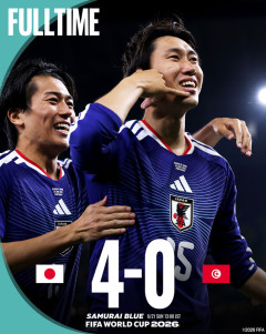【速報】日本がチュニジアに4ー0で勝利！得失点差でオランダと並ぶ