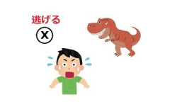ムービーばっかのゲームでたまにある「時間内にボタンを押す」系の操作