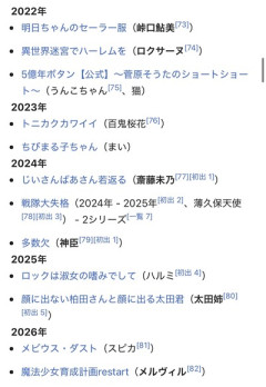 【悲報】ゆるゆり声優の現在がやばすぎる・・・