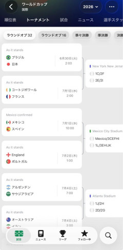 【悲報】この後の日本代表の対戦相手ｗｗｗｗｗｗｗ