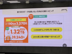 【朗報】格安SIMさん、povo一択になってしまうｗｗｗｗｗｗｗｗｗｗ