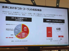 コカ・コーラ、唐揚げで食事需要開拓　日本の食事時飲用は主要40カ国平均の6分の1