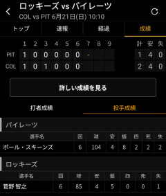 【朗報】菅野、スキーンズに投げ勝ってしまうｗｗｗｗｗ