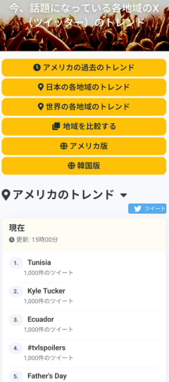 ◆悲報◆アメリカのXトレンド1位がTUNISIA🤔