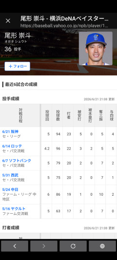 横浜尾形　1試合5イニングしか投げられない