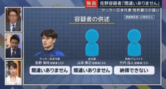 【悲報】佐野海舟さんって結局性的暴行したの？