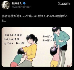 【悲報】弱者男性が痛みに弱い理由、判明してしまうｗｗｗｗ