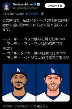 ドジャースのバッター、何故か全員2番に座ると絶不調になるｗｗｗｗｗｗｗｗｗｗｗｗｗｗｗｗｗｗｗｗｗｗｗｗｗｗｗｗｗｗｗｗｗｗｗ