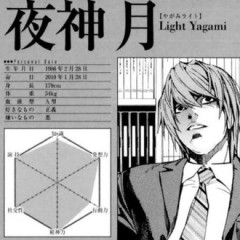 【デスノート】キラキラネームって最近減った気がする