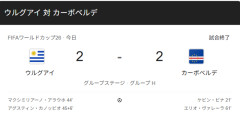 【グループH】ワールドカップ 🇺🇾ウルグアイ vs 🇨🇻カーボベルデ 　2-2 で引き分け！ウルグアイ逝くｗｗｗｗｗｗｗｗｗ