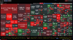 【悲報】日経平均を止める方法、ガチで急募・・・・・・・・・