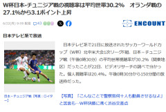 日本×チュニジア 視聴率30.2％