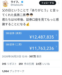 【悲報】父の日にありがとうと言った兄弟、将来の勝ち組が確定していると判明wwwwwwwwwwww