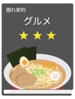 【朗報画像】自作の飯写真をChatGPTに雑誌の表紙風にしてもらうと気分がいい