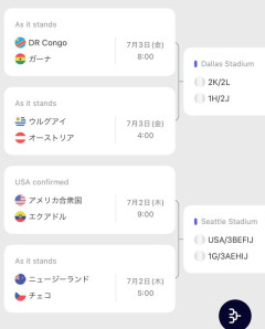 【悲報】日本「頑張ってグループ突破したぞ…相手は…」 🇧🇷🇲🇦🇫🇷「うーっす！w」