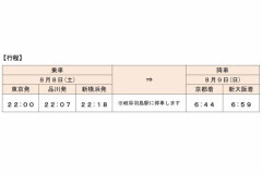 東海道新幹線で「当日出発・翌朝到着」の夜行新幹線8月運行 途中駅で夜間に長時間停車 東京－新大阪を約9時間