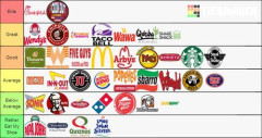 【悲報】バーガーキングさん「店がないという言い訳はもう通用しません」ｗｗｗｗｗｗｗｗｗｗ