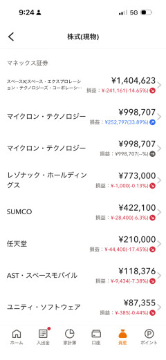 ワイの買った株、すべからく暴落。一体どうして…