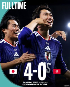 【朗報】日本代表、サッカーW杯でいつの間にか優勝候補になってしまう