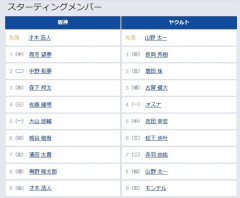 【阪神対ヤクルト9回戦】7（左） 濱田 太貴　2（左） 増田 珠