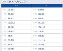 【広島対巨人8回戦】3（遊） 泉口 友汰　6（三） 坂本 勇人