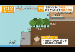 【困惑】鹿児島の温泉で子供さんが消えた事件について・・・・・・・・・