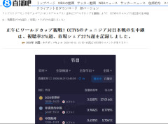 【朗報】日本vsチュニジア、中国でとんでもない視聴率を叩き出すｗｗｗｗｗｗｗｗｗｗ