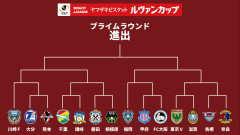 ルヴァンカップ1stラウンドの対戦相手を完全網羅していたレイラック滋賀