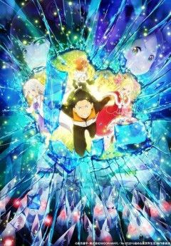 リゼロってアニメおもろい？