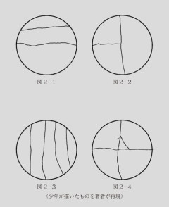 【悲報】面接官「ケーキを三等分にしてください」Z世代さん「ﾁｯ...うぜぇな」ｗｗｗｗｗｗｗｗｗｗ