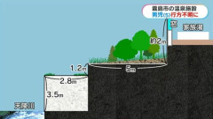 【謎】5歳男児温泉行方不明、謎が深まってしまう。一体どこへ…