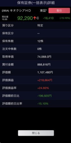 【訃報】キオクシアさん、前日11万円から9万2千円に歴史的大暴落ｗｗｗｗｗｗｗｗｗｗ